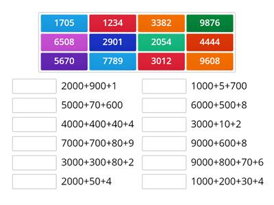 Compune numerele 0-10000