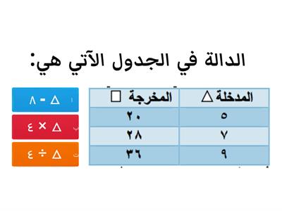  جداول الدوال الضرب والقسمه 