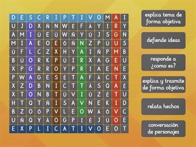Juego tipos de textos