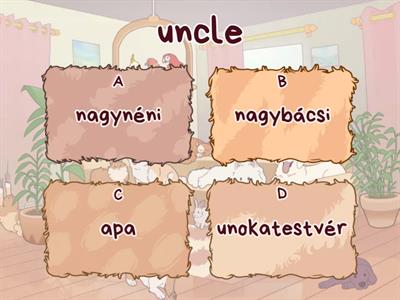 A család tagjai angolul