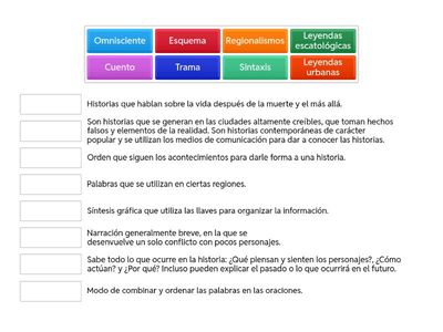  Repaso Examen 1er trimestre 2do grado 2025
