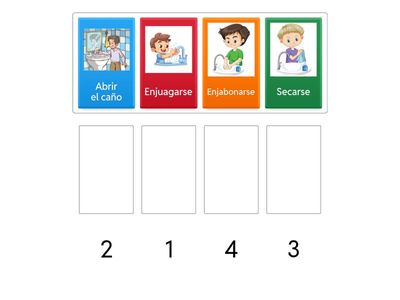 Ordena la secuencia de lavado de manos 
