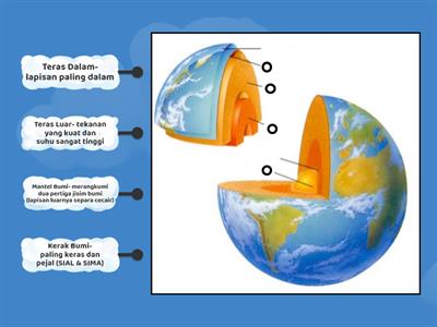 GEOGRAFI T1 B5: 5.2 Struktur Bumi