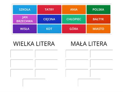  Pisowania wyrazów małą i wielką literą 