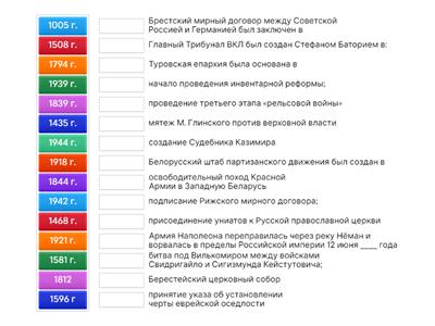 Даты (история Беларуси)