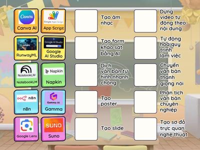 Ứng dụng AI trong hành chính, giảng dạy nghệ thuật