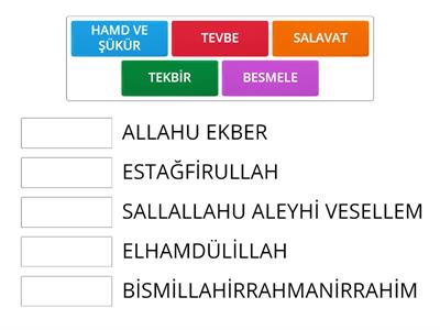 GÜNLÜK HAYATTAKİ DİNİ İFADELER 4.SINIF DİN