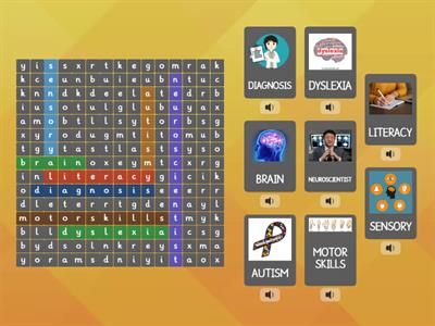 ESOL Entry 1 Neurodiversity wordsearch