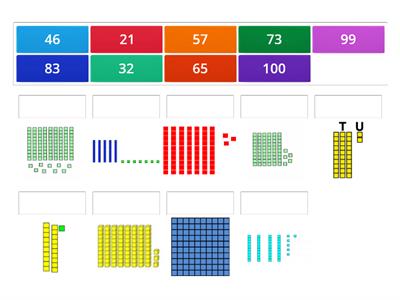 Representing 2 Digits Numbers With Base Ten Blocks