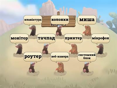  Пристрої введення та виведення