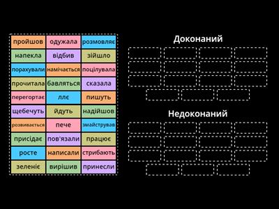 Вид дієслова (доканий та недоконаний)