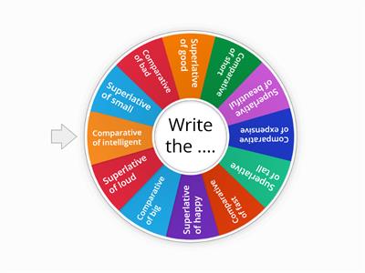 Comparatives and superlatives wheel