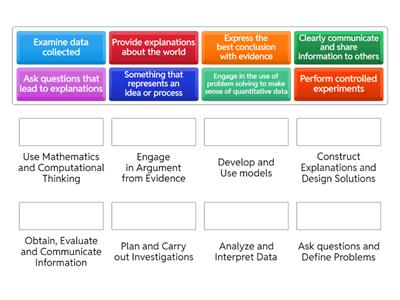 8 science practices