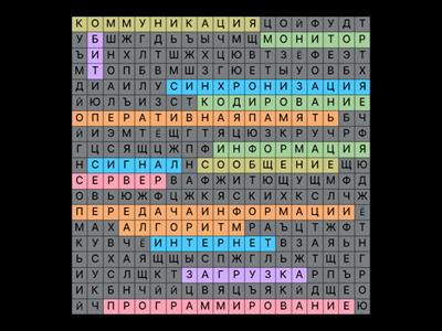 информатика