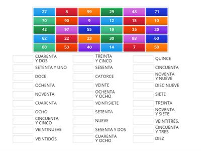 NÚMEROS Y NOMBRES 1°