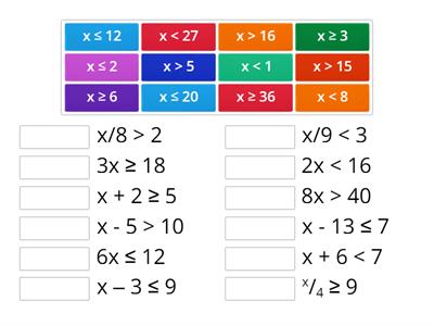 Solving One-Step Inequalities (6th)