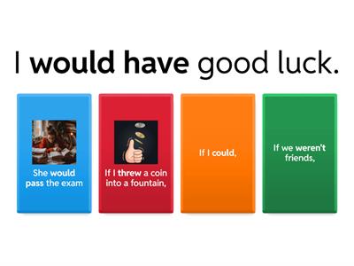 Second Conditional QUIZ