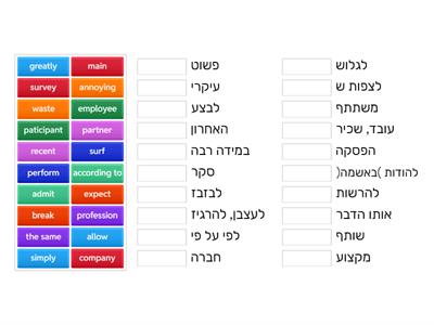 Total Bagrut for Module C - unit 2