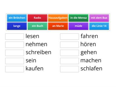 Klasse A1 Modul 4