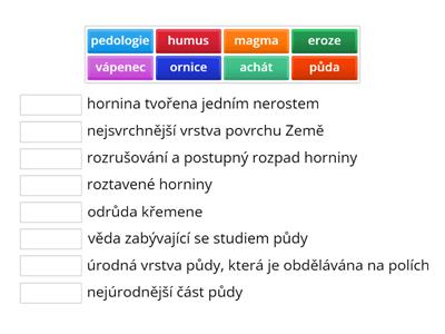 Přírodověda - půda, horniny, nerosty