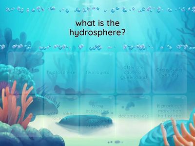 hydrosphere