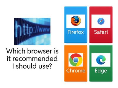 Student Orientation to E-Learning