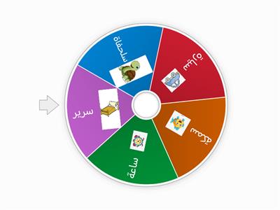 كلمات تبدأ بحرف (س)