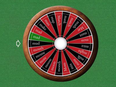 m - initial - word level 