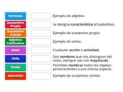 "Sustantivos, adjetivos y verbos"