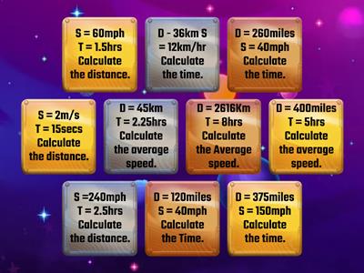 Basic Speed, Distance and Time