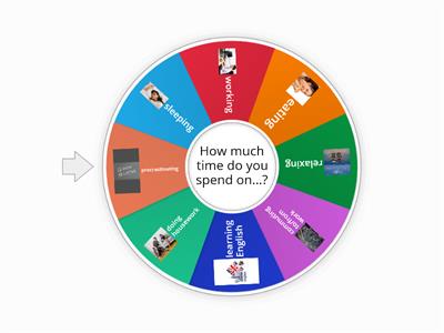 New English File Pre-Intermediate 4C Lead-In (How much time do you spend on...?)