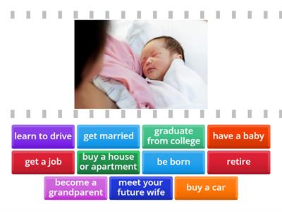 Vocabulary Describing life events u 5.2 evolve 2a