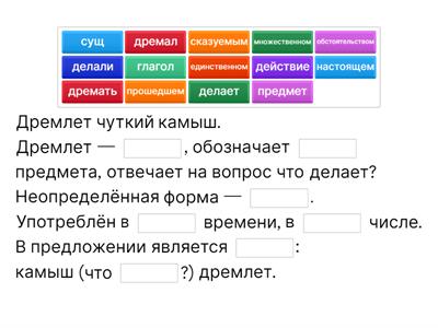 Морфологический разбор глагола 4 класс