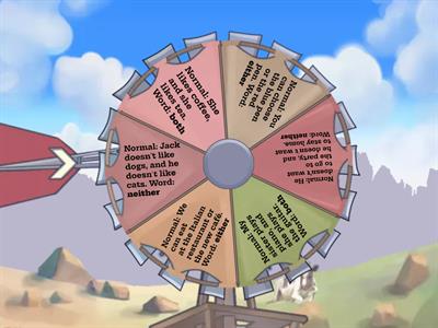 transformation neither/either/both