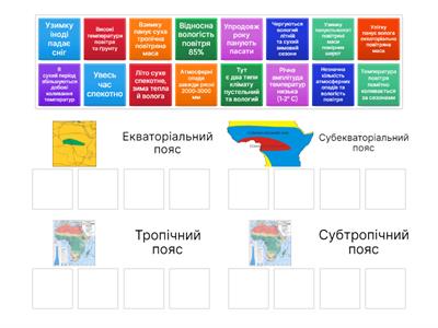 Клімат Африки