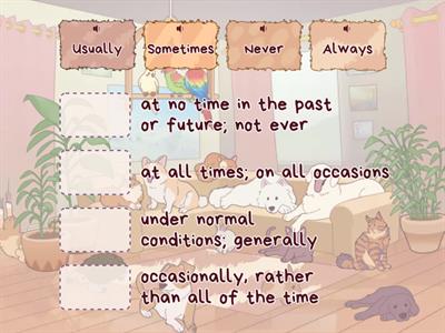 Adverbs of Frequency