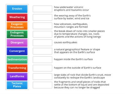 Processes that shape landscapes