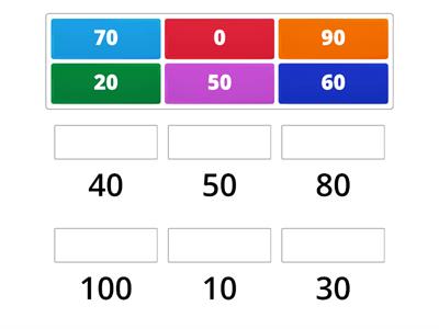 number bonds to 100