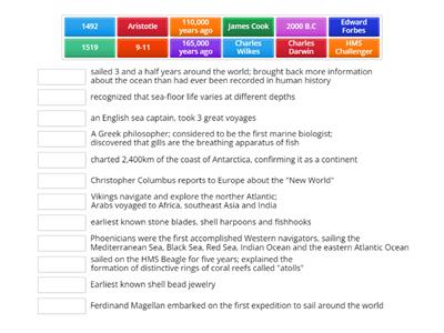 History of Marine Science Intro