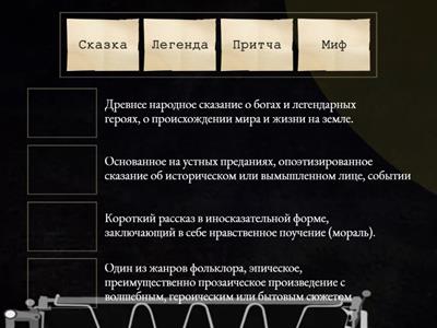 Миф легенда сказка притча