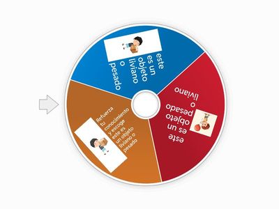 Comparar objetos según la noción de peso (pesado/liviano) 