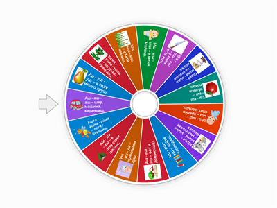 Автоматизация звука Ш в чистоговорках