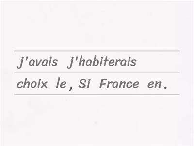 Reihenfolge Typ 2 Si-Satz imparfait, HS conditionnel.