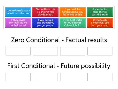 Zero and First Conditional  | Group sort
