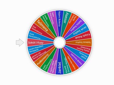 Bohaterowie "Pana Tadeusza" 