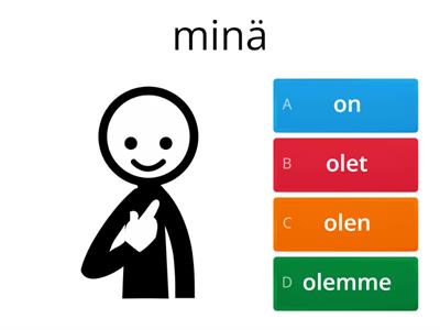 Minä olen, sinä olet...