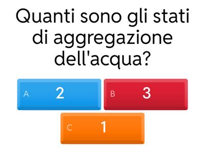 Curiosità sull'acqua