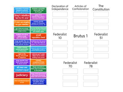 Foundational Documents: Main Arguments
