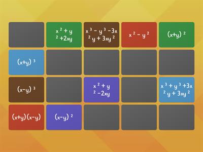 Memory prodotti tra polinomi