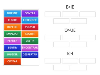 VERBOS PARCIALMENTE IRREGULARES